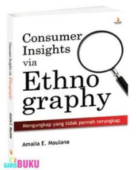 Image of Consumer Insights Via Ethnography